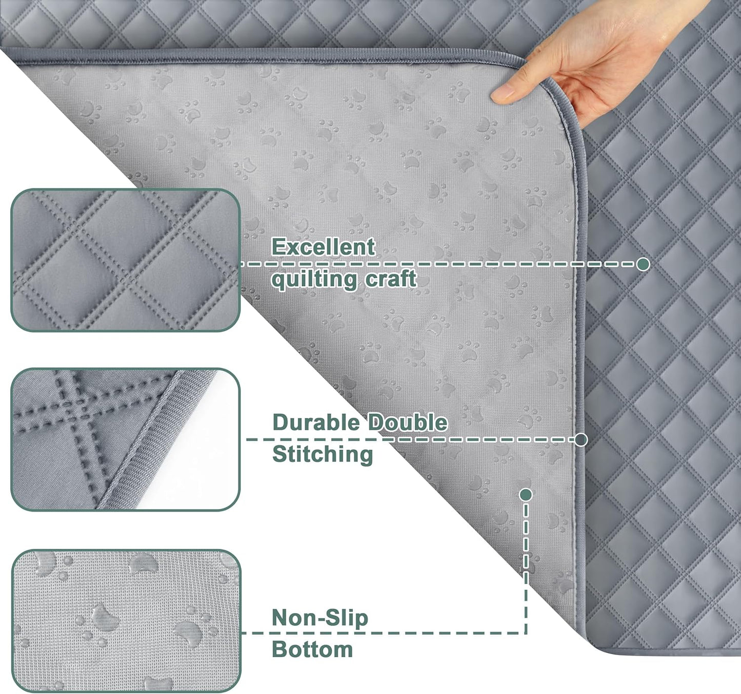 Premium Reusable Washable Dog Pee Pads - Large/Extra Large 36'' X 41'' - 2 Pack, Absorbent Non-Slip Waterproof Training Pads, Leak-Proof Whelping Solutions