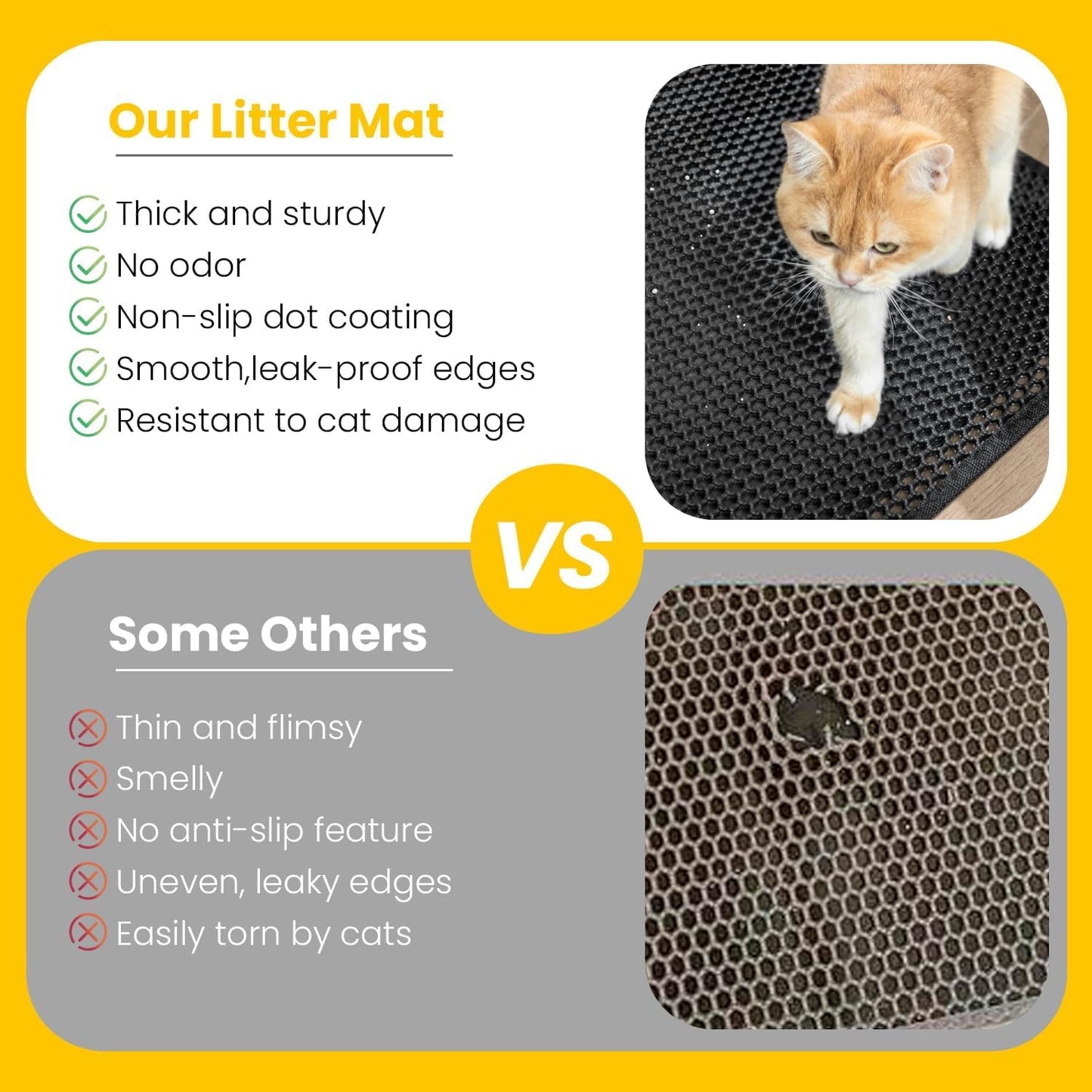 Compact Cat Litter Mat - 23.6"X14.6" Waterproof & Washable Honeycomb Design for Small Spaces - Easy Clean & Scatter Control - Black