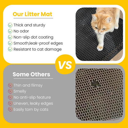 Compact Cat Litter Mat - 23.6"X14.6" Waterproof & Washable Honeycomb Design for Small Spaces - Easy Clean & Scatter Control - Black
