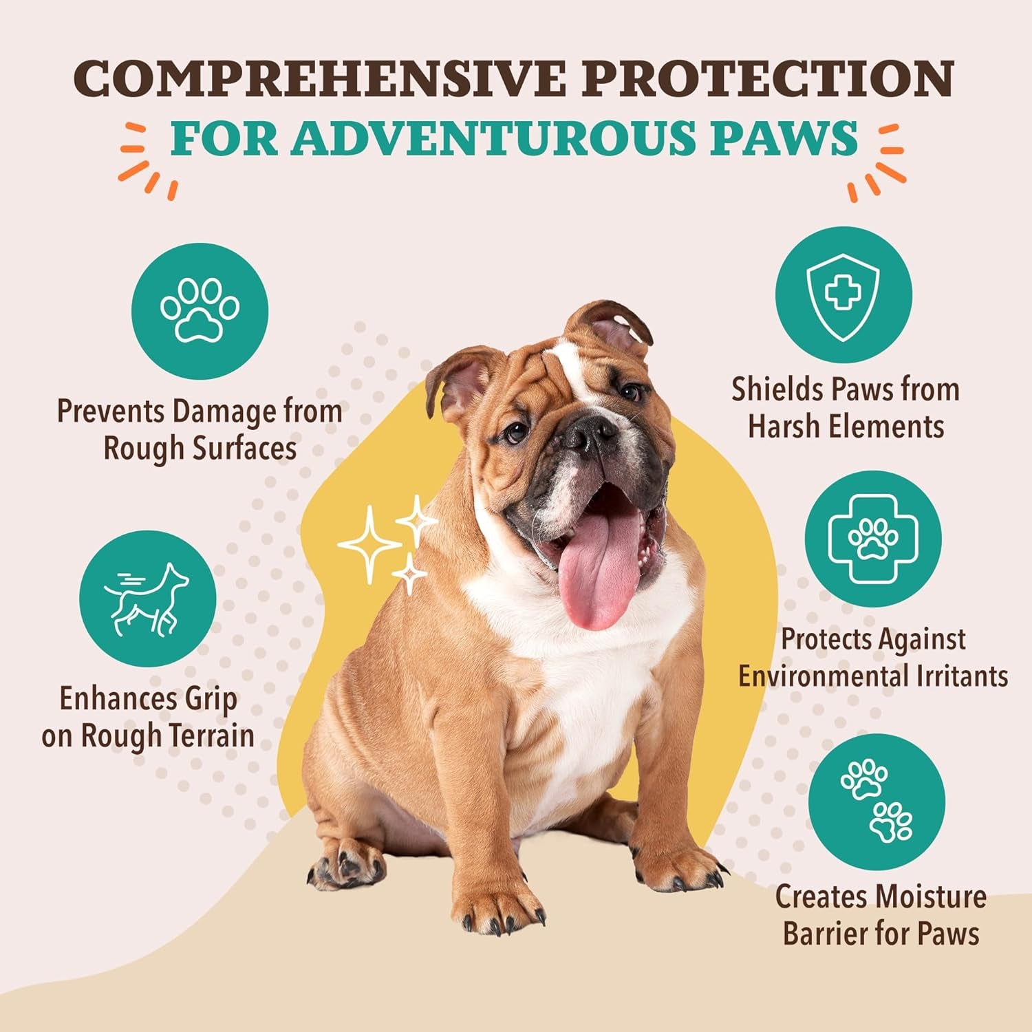 Pawtection Dog Paw Wax - Ultimate Protection for Hot Pavement & Trails, Non-Toxic & Lick Safe, Perfect for Summer Adventures, 0.15 Oz Stick