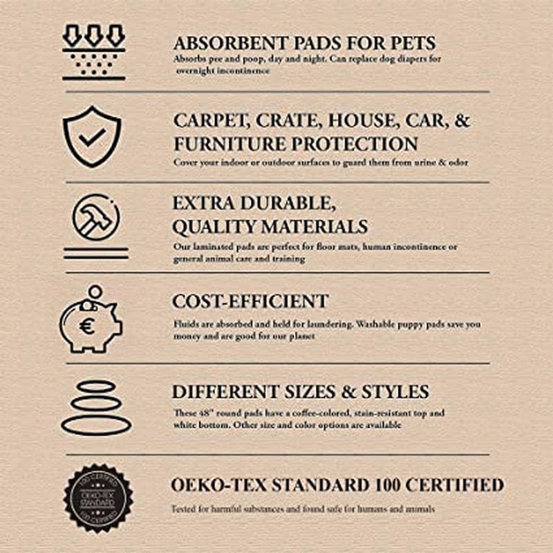 Premium Waterproof Reusable Dog Pee Pad - 41"x41" with Grommets for Easy Use