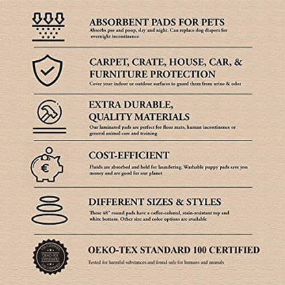 Premium Waterproof Reusable Dog Pee Pad - 41"x41" with Grommets for Easy Use